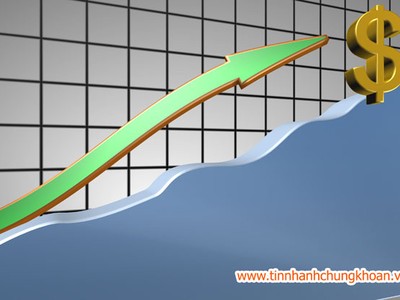 10 sự kiện tài chính, ngân hàng nổi bật 2013